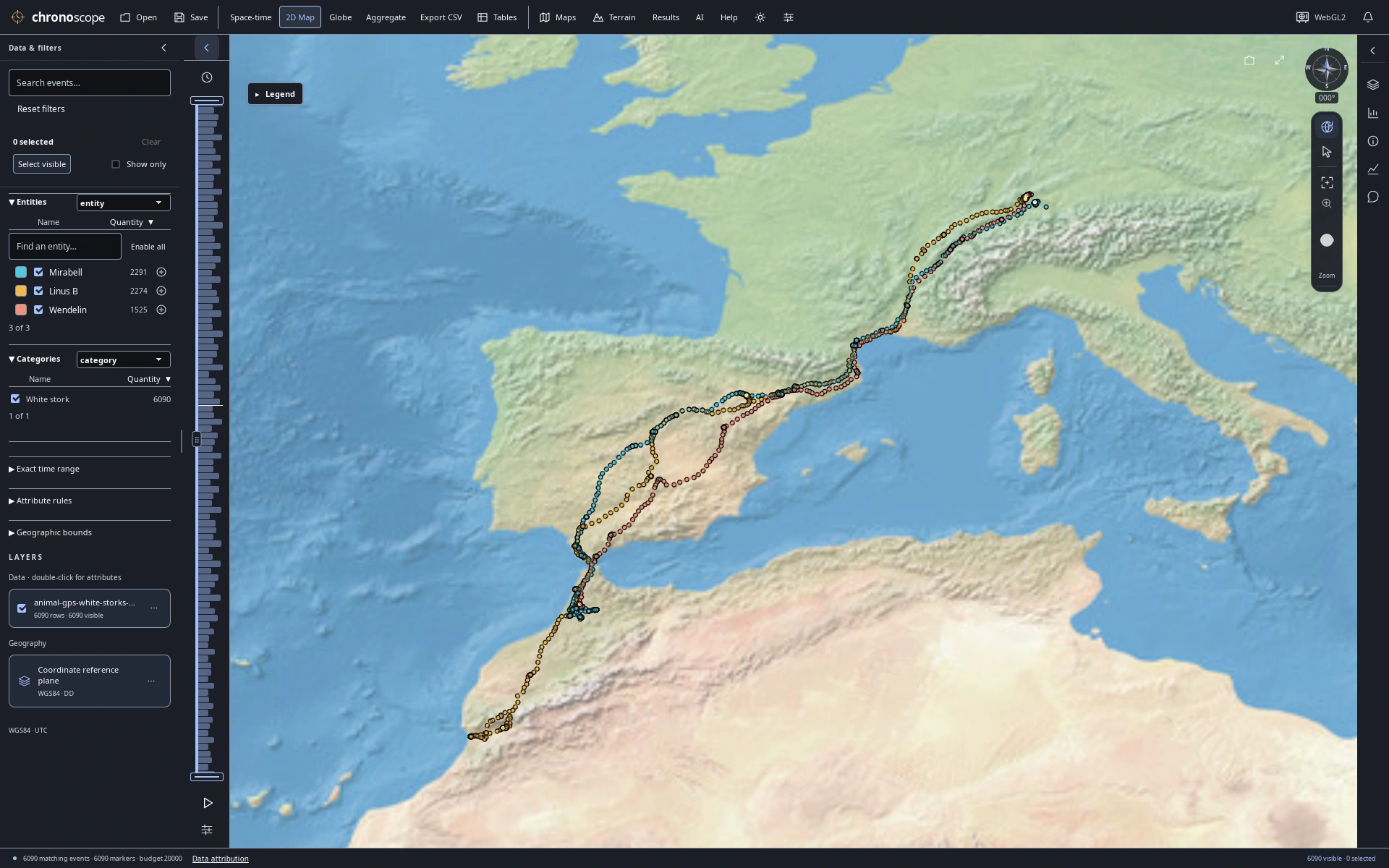 Three birds, three journeys — 2D Map