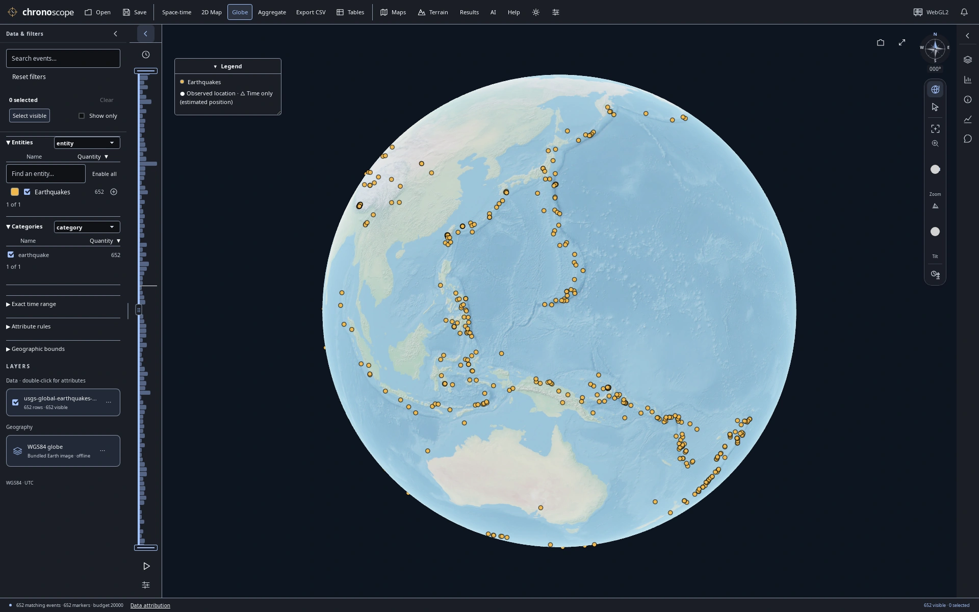 The Pacific Ring of Fire — Globe
