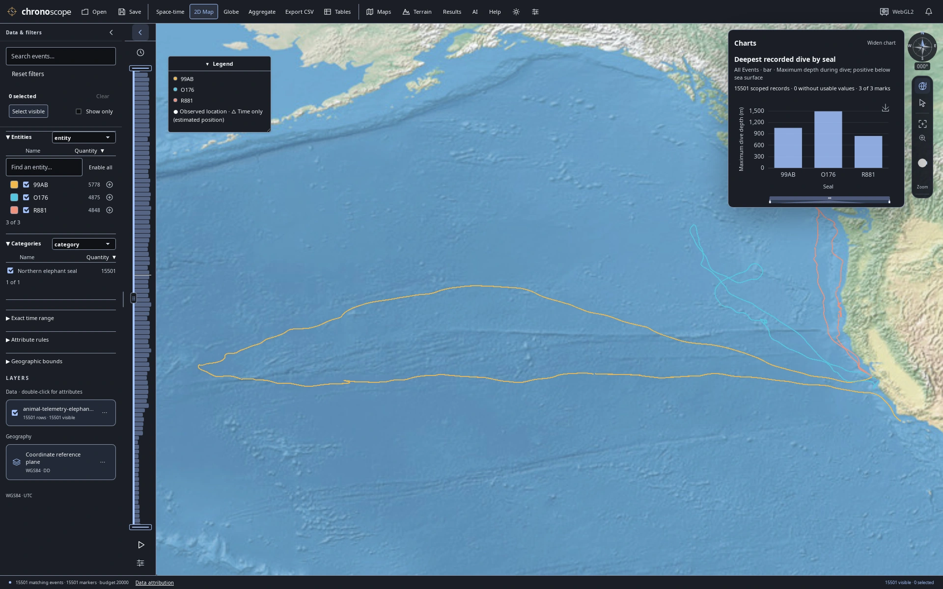 Dive depths beside ocean tracks — 2D Map